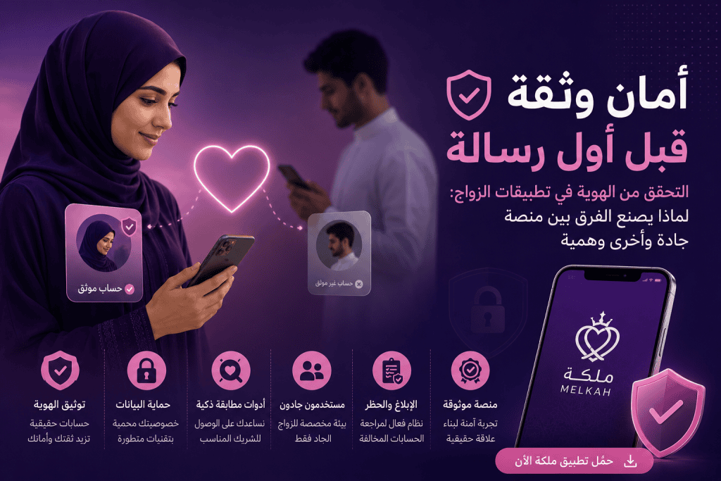 التحقق من الهوية في تطبيقات الزواج