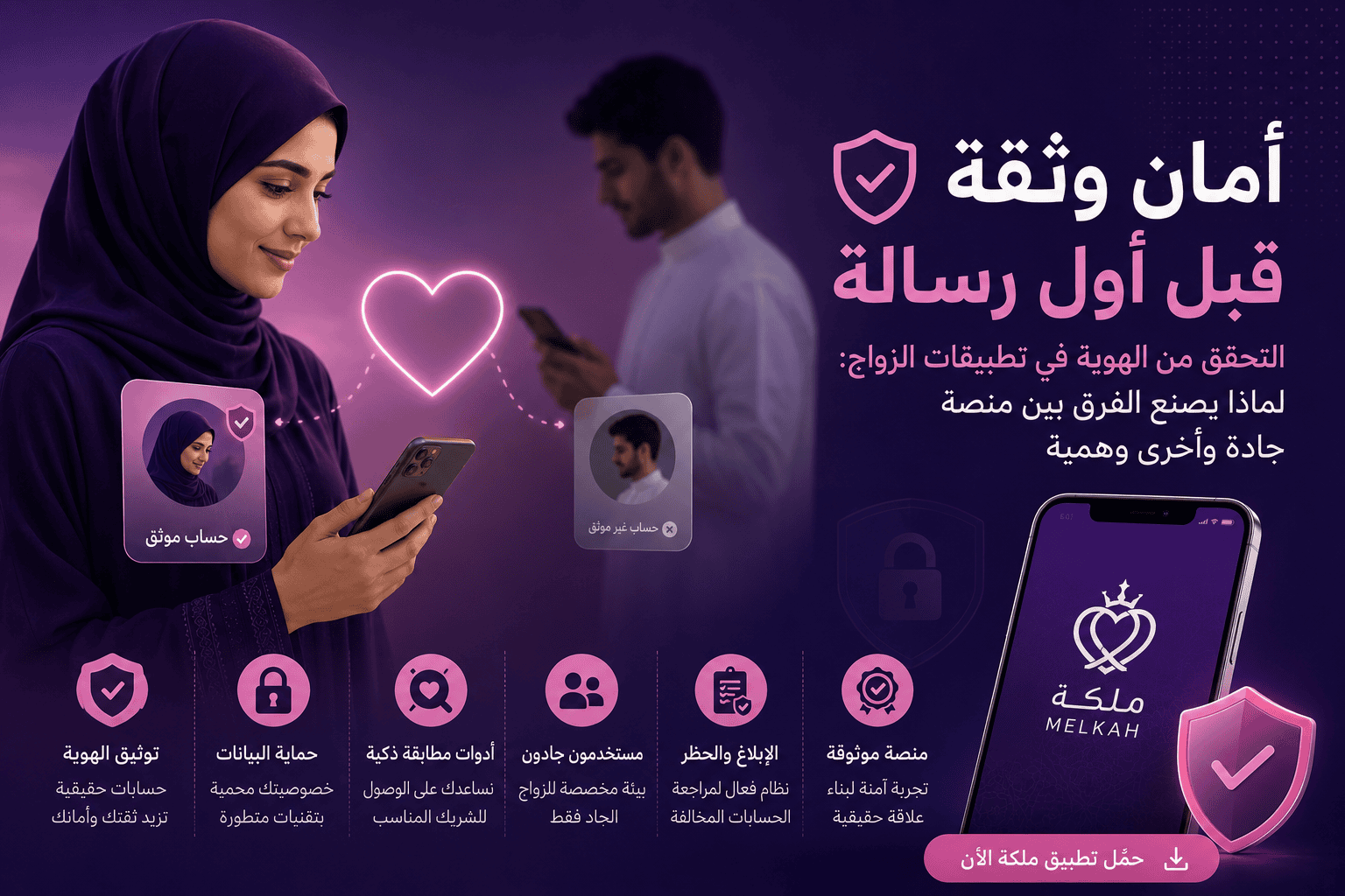 التحقق من الهوية في تطبيقات الزواج