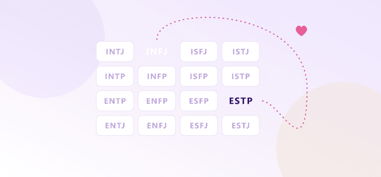 اختبار نمط الشخصية MBTI