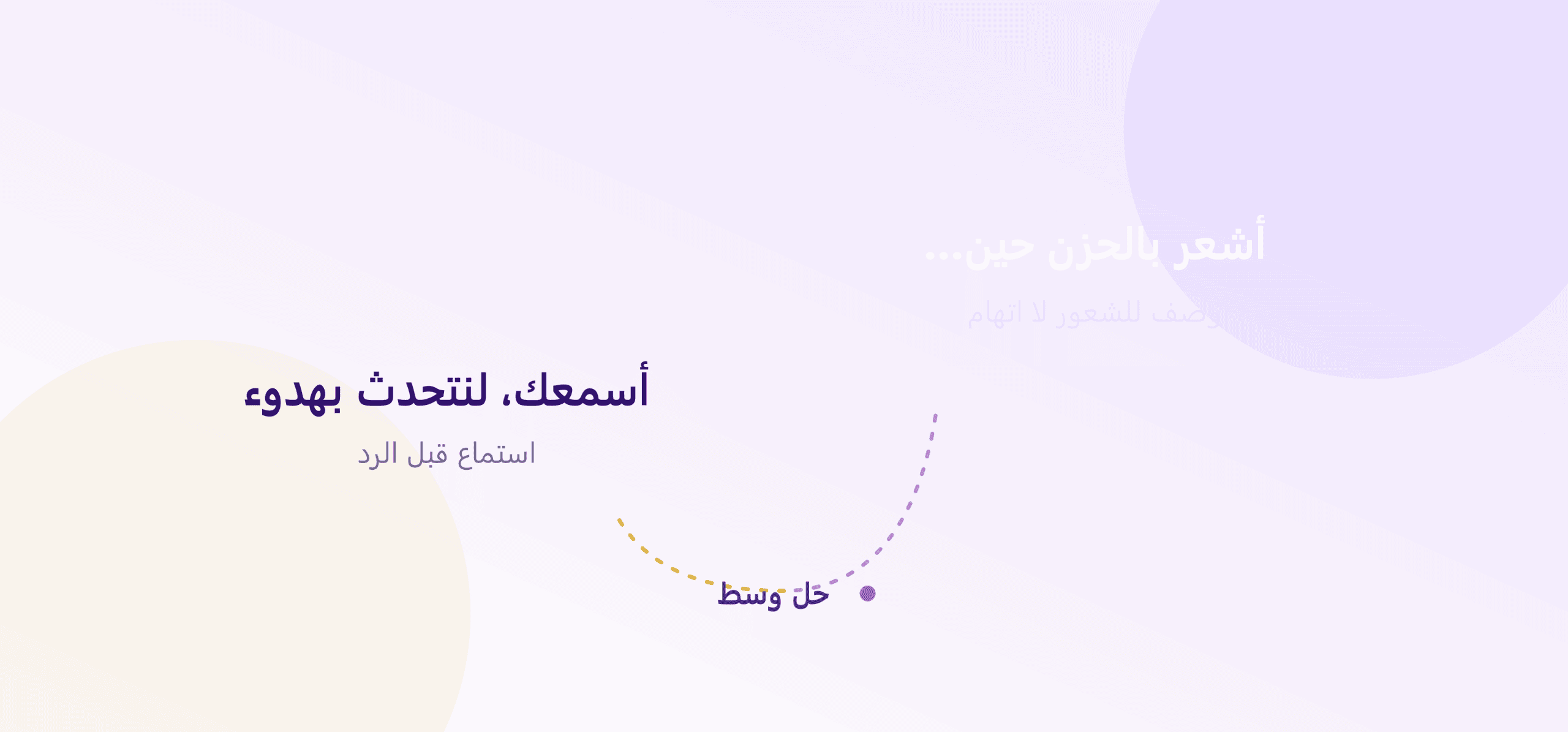 حل الخلافات الزوجية